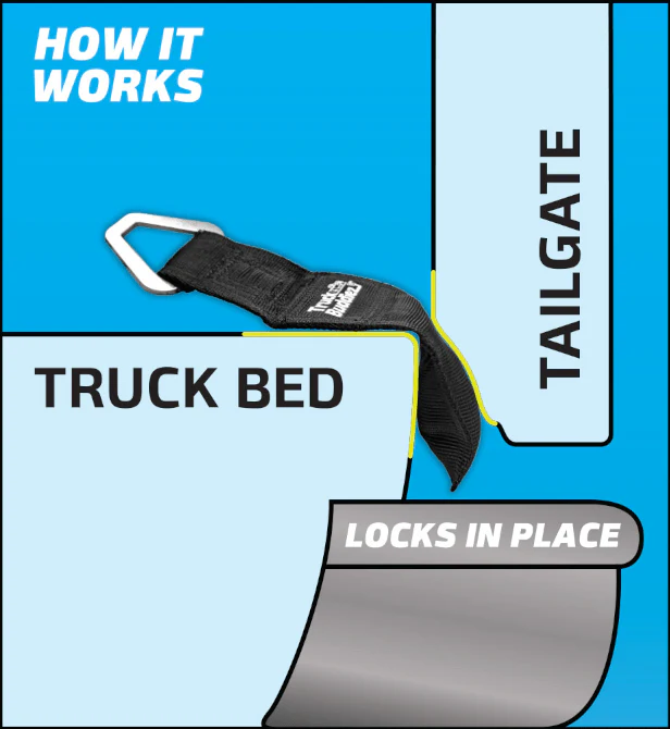 Truck Buddiez Tailgate Tie-Down Anchors - Image 2